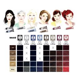 RefectoCil 3.1 Eyebrow &amp; Eyelash Color Light Brown