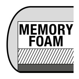 Komfortmatratze mit Memory-Schaum