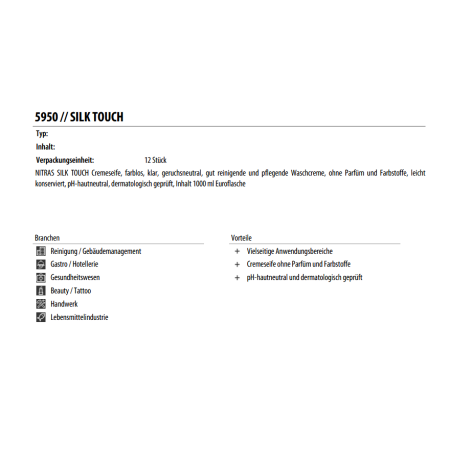 PROTECTASEPT SF Flächendesinfektion I Neutral / Flower