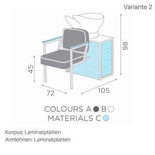 Laminatplatten (Var. 2)